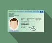 Id kaart